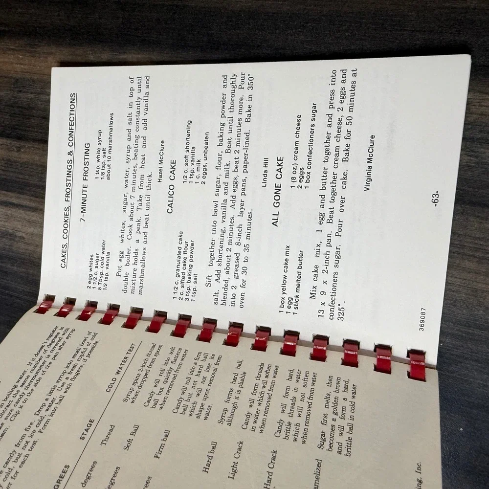 Our Favorite‎ Recipes Spring Place Road Church of God of Prophecy Cookbook
